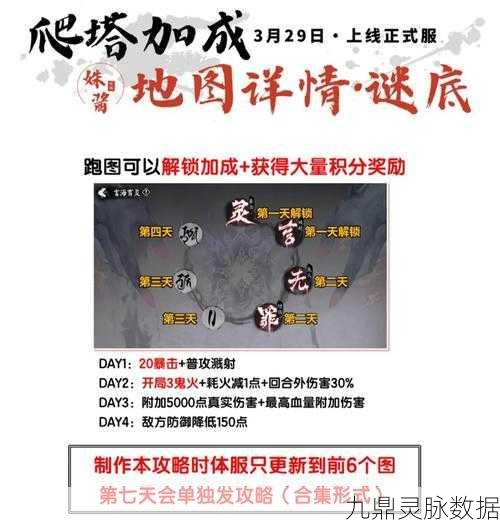 阴阳师深度探索,解锁援护式神失效的奇策秘籍!