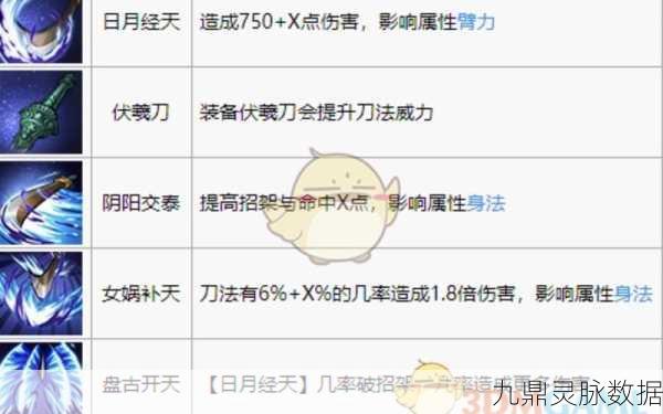 烟雨江湖重刀攻略,解锁刀光剑影中的制胜秘籍