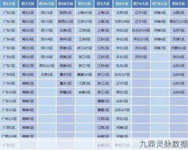 DNF黑一区跨区PK全解析,与哪些大区并肩作战?