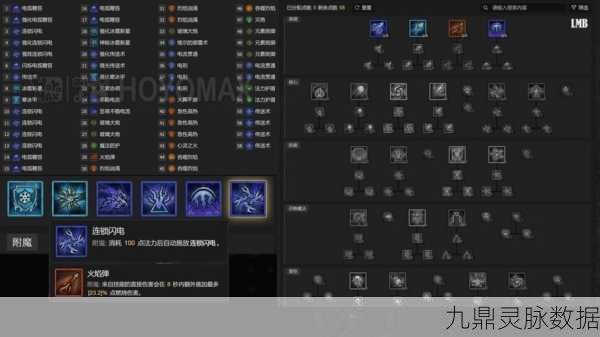 暗黑4赛季模式,解锁全新挑战与奖励的钥匙