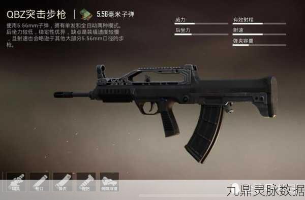 刺激战场QBZ突击步枪,配件搭配全攻略
