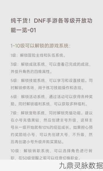 绝世DNF辅助,解锁游戏玩家的全新制胜之道