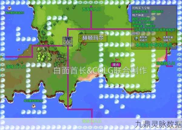 DNF大飞空时代，城镇位置及路线全攻略大揭秘