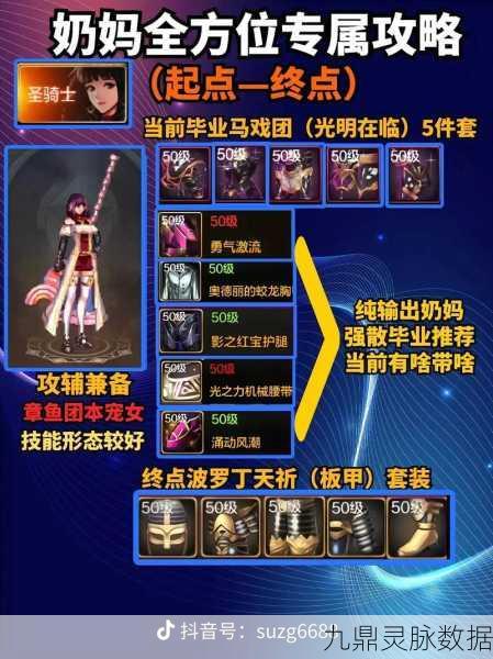 地下城与勇士手游,揭秘魔女追随者成就攻略