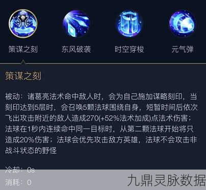 王者荣耀中的智者之光，诸葛亮技能深度剖析