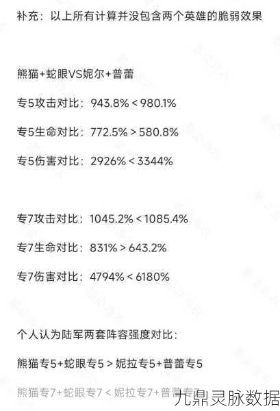 口袋奇兵,深度解析攻击5次与一次的不同策略