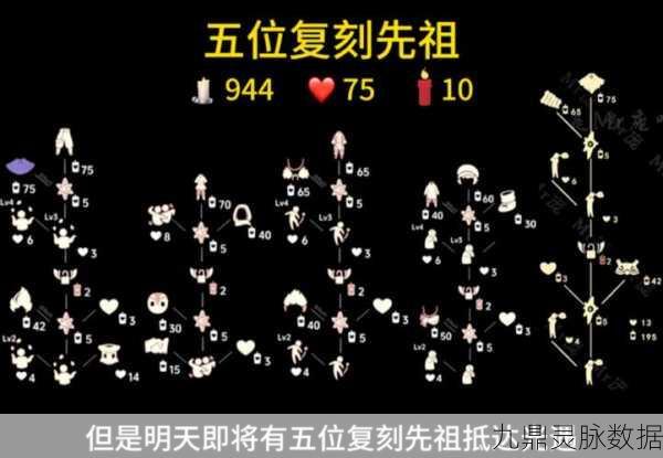 光遇圆梦村剧场先祖任务全攻略,步骤技巧一网打尽