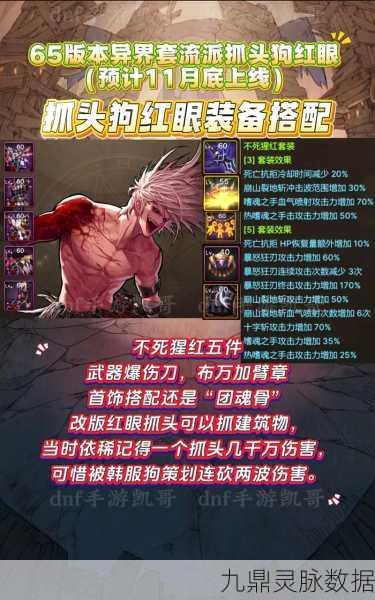 DNF异界套归来，传承之力震撼觉醒！
