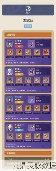 原神行秋深度养成手册，武器搭配与全面培养策略