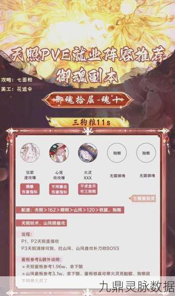 阴阳师天魔归来，顶尖阵容揭秘，助你征服活动难关！