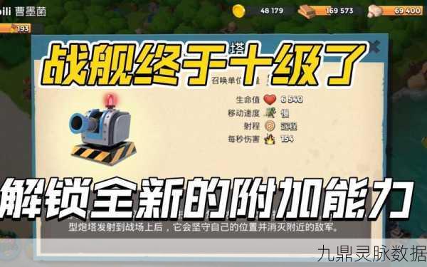 海岛奇兵战舰附加能力全揭秘,频率与实战策略深度解析
