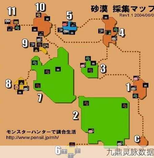 怪物猎人2G，高效赚取农场点数任务攻略