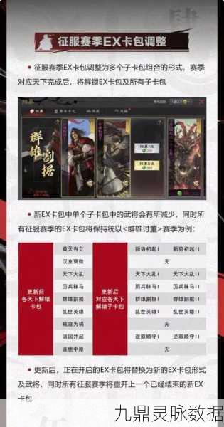 率土之滨,一赛季深度攻略,铺就你的征服霸业