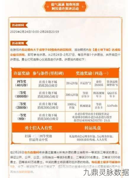 DNF心愿闪光屋活动奖励全揭秘