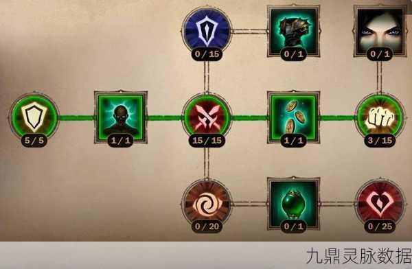 暗黑不朽，六级宝石之旅，解锁一级之上的无尽辉煌