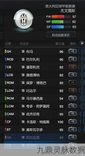 FIFA Online3,解锁球队更换卡的全面攻略