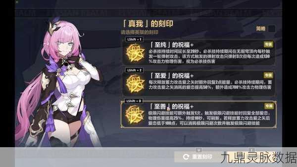 崩坏3往世乐土爱莉希雅，装备刻印搭配全攻略，顶尖之路由此开启