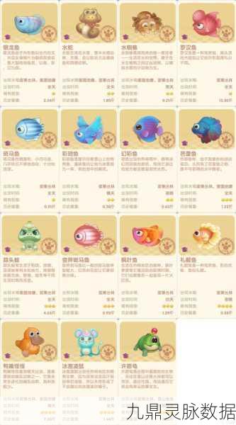 摩尔庄园手游钓鱼秘籍，钓鱼点位置与稀有鱼类全攻略