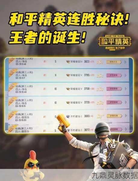 绝地求生刺激战场新手宝典，从零开始，制胜秘籍大公开