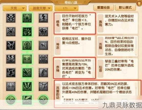 2025年梦幻西游手游DF加点深度解析