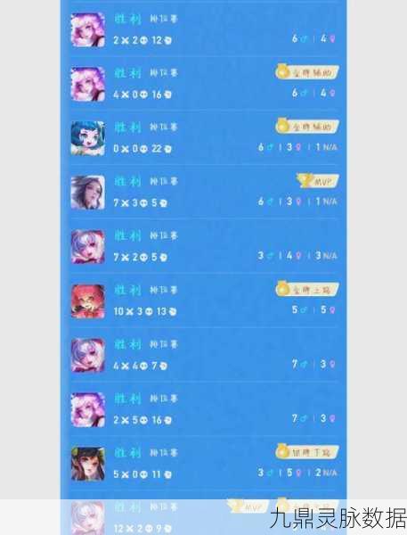 王者荣耀连胜秘籍大揭秘，策略在手，连胜我有！
