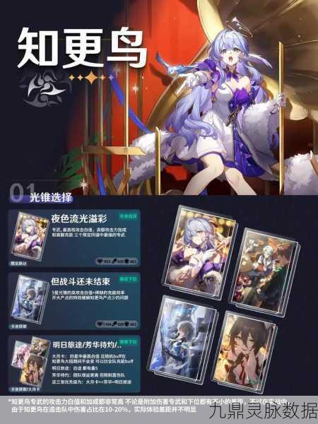 崩坏星穹铁道,知更鸟全方位养成指南