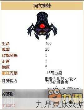 饥荒游戏中小蜘蛛的高效刷取技巧与奇妙方法全面大揭秘