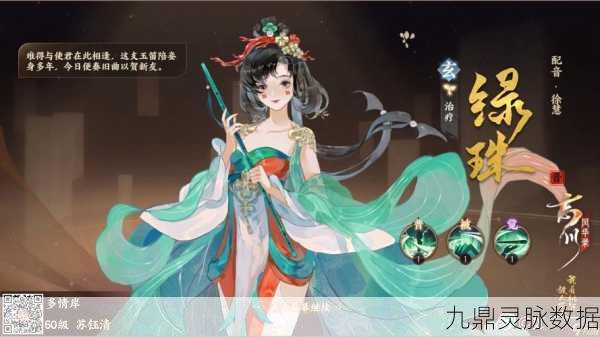 忘川风华录新手启程,开局强力角色深度剖析与攻略