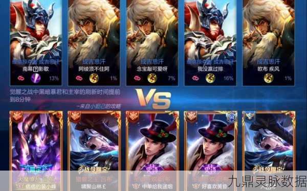 裴小峰,王者荣耀中的荣耀之光,璀璨明星之路