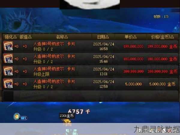 DNF天帝C选，踏上决战之巅的荣耀征途