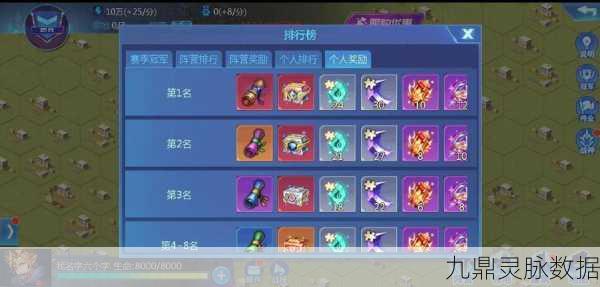 时空猎人，装备色彩背后的战力密码