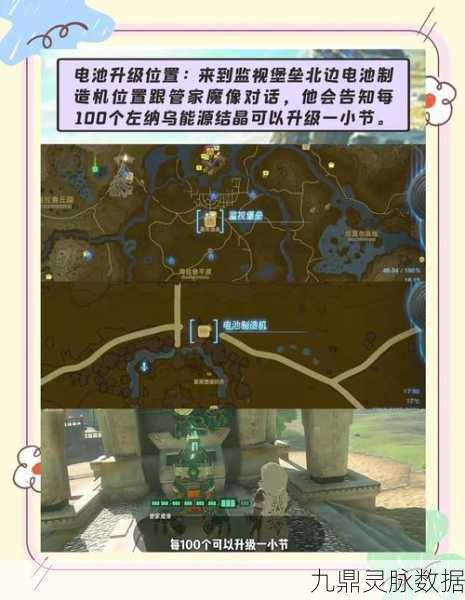 塞尔达传说王国之泪，电池快速扩容技巧与方法全揭秘