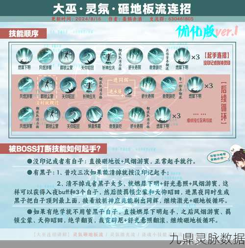 天下手游冰心门派势力技能全攻略，深度解析与高效选择