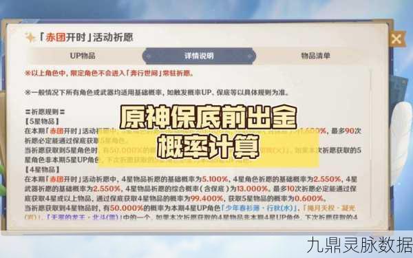 原神之旅，六个月后的抽卡保底大揭秘