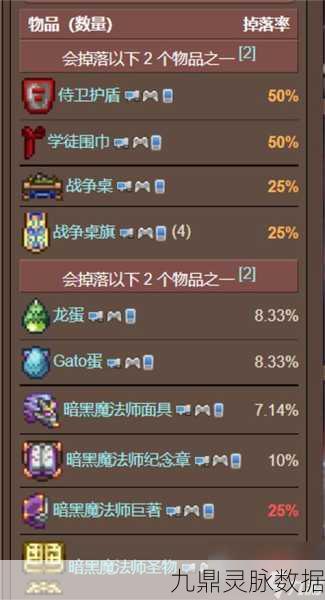 泰拉瑞亚暗影之旅,暗影之魂高效获取全攻略