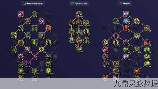 魔兽世界SS练级全攻略,解锁高效天赋的奥秘