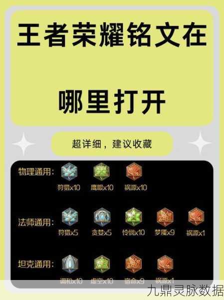 王者荣耀铭文格位解锁全攻略