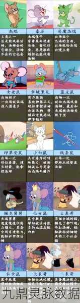 猫和老鼠欢乐对决,布奇角色深度玩法全解析