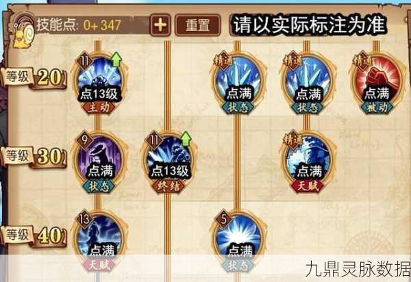 航海王燃烧意志，青雉突破材料全解析