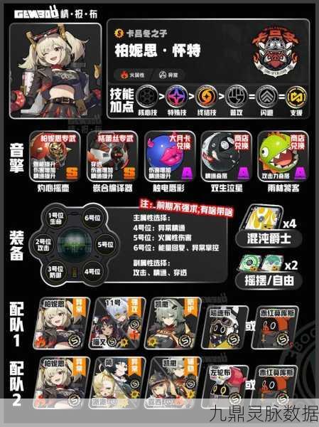 绝区零柏妮思邦布角色搭配秘籍，打造顶尖战斗天团