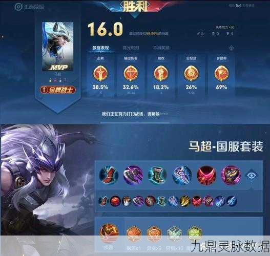 王者荣耀马超，出装攻略最新深度解析
