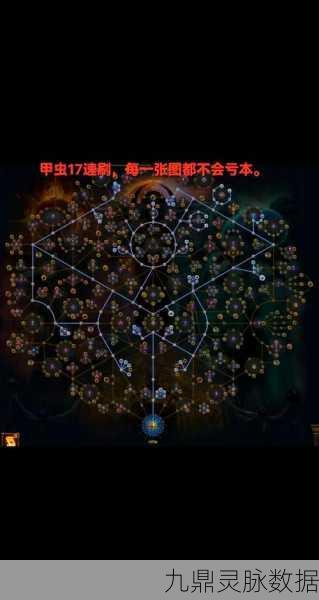 流放之路深度探索，启蒙之旅的飞跃——3级速成秘籍