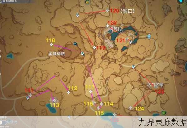原神草神瞳全揭秘，数量与高效收集攻略