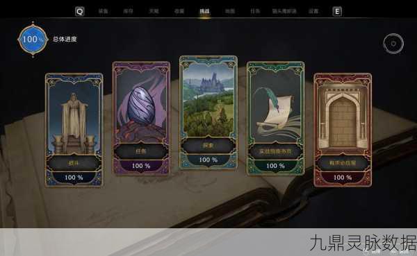 霍格沃茨之遗，解锁全成就与白金奖杯的终极秘籍