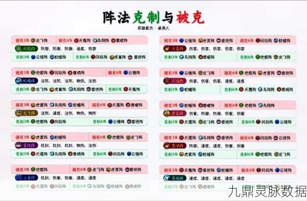 梦幻西游阵法系统全攻略，玩转战斗策略的艺术